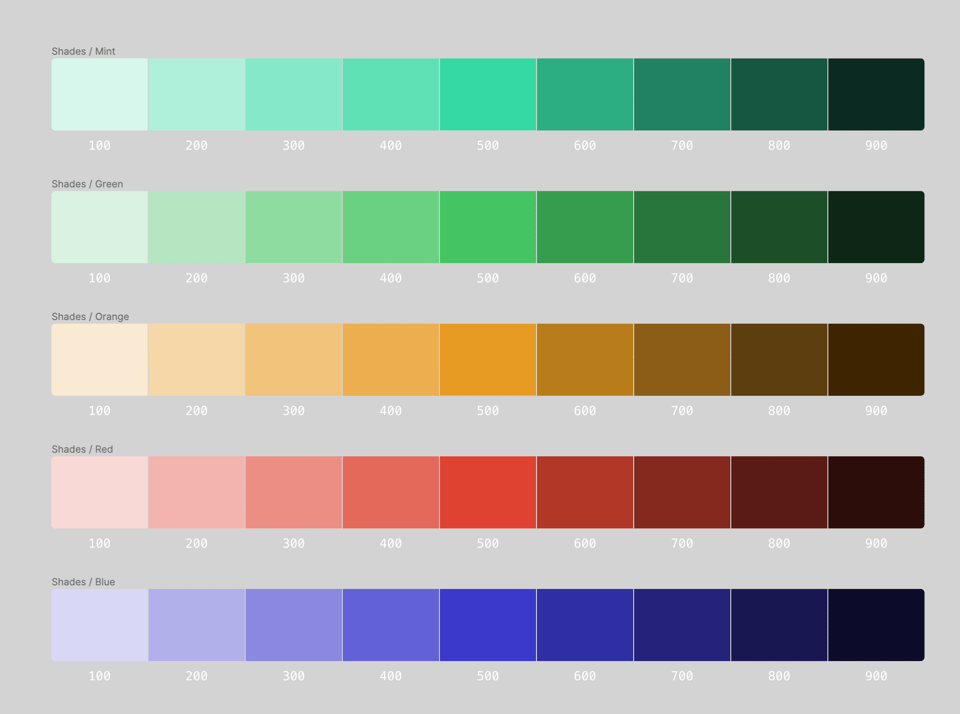 Nyanser av fem ulike farger